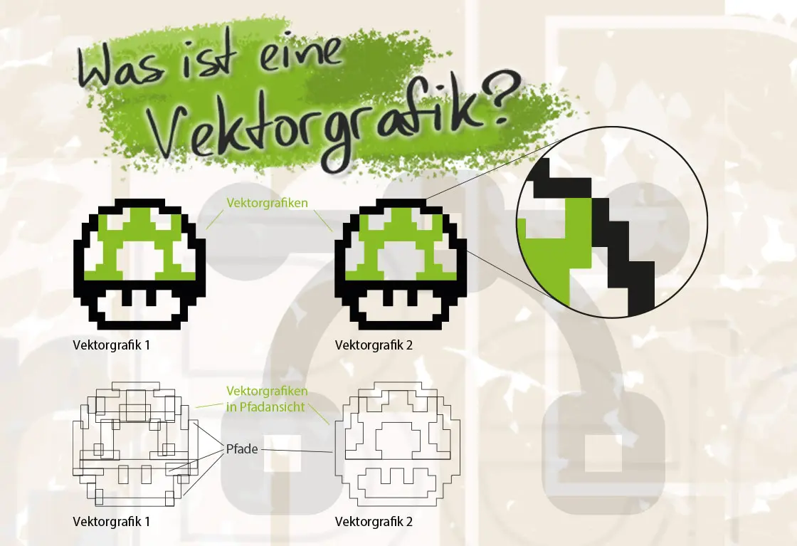 Titelbild zum Artikel über Vektorgrafiken und was diese von Pixelbildern unterscheidet.